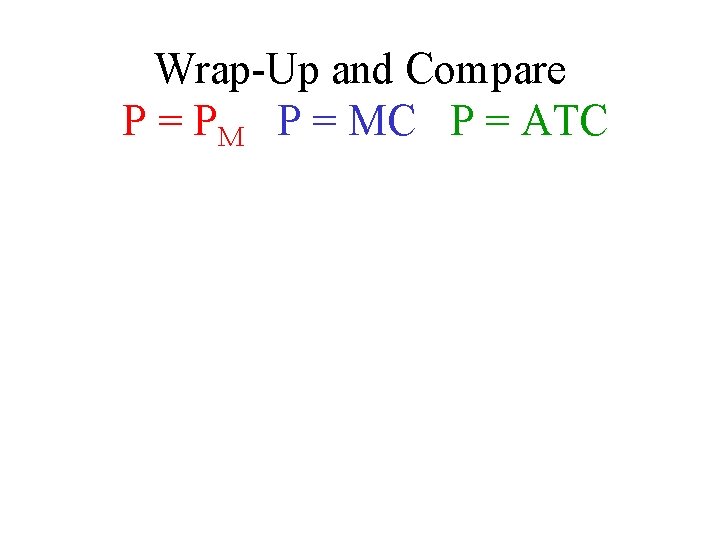 Wrap-Up and Compare P = PM P = MC P = ATC 