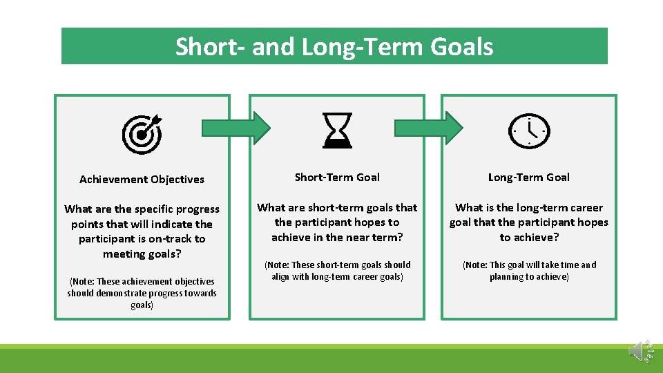 Short- and Long-Term Goals Achievement Objectives Short-Term Goal Long-Term Goal What are the specific