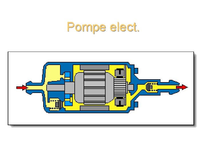 Pompe elect. 