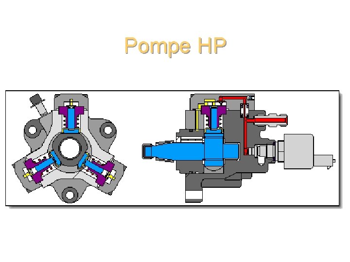Pompe HP 