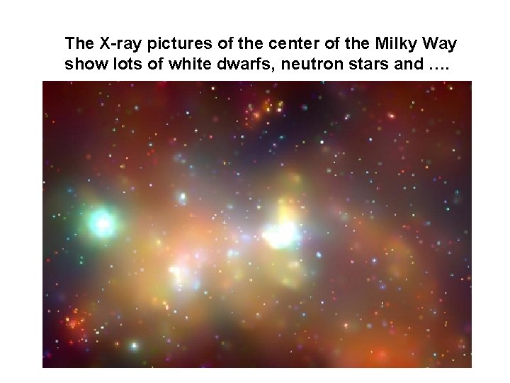 The X-ray pictures of the center of the Milky Way show lots of white