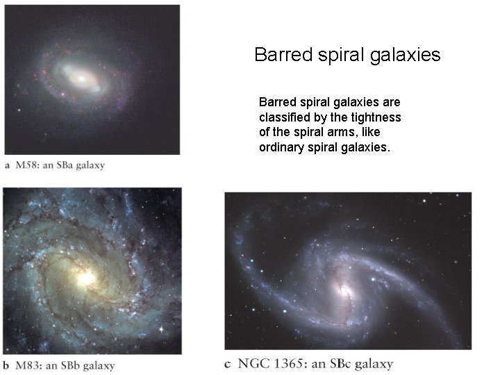 Barred spiral galaxies are classified by the tightness of the spiral arms, like ordinary