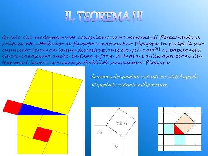 Quello che modernamente conosciamo come teorema di Pitagora viene solitamente attribuito al filosofo e Quello che modernamente conosciamo come teorema di Pitagora viene solitamente attribuito al filosofo e