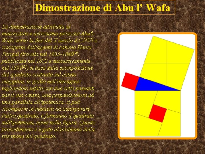 Dimostrazione di Abu l’ Wafa La dimostrazione attribuita al matematico e astronomo persiano Abu'l. Dimostrazione di Abu l’ Wafa La dimostrazione attribuita al matematico e astronomo persiano Abu'l.
