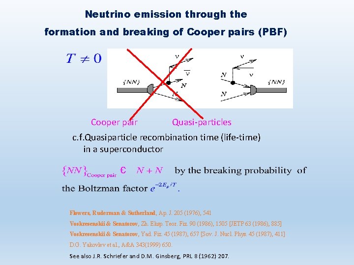 Neutrino emission through the formation and breaking of Cooper pairs (PBF) Cooper pair Quasi-particles