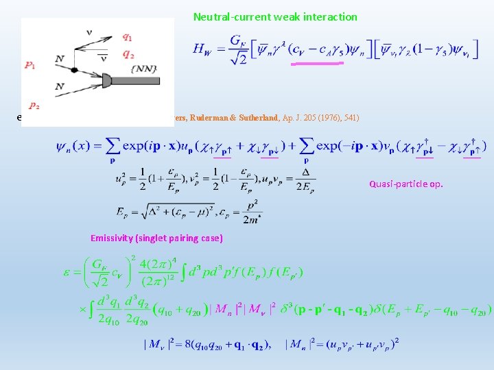 Neutral-current weak interaction ex) Singlet pairing (Flowers, Ruderman & Sutherland, Ap. J. 205 (1976),