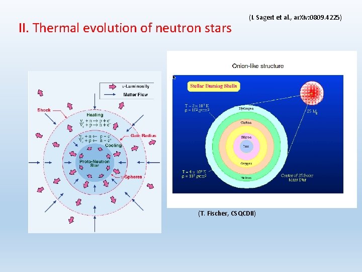 II. Thermal evolution of neutron stars (I. Sagert et al. , ar. Xiv: 0809.