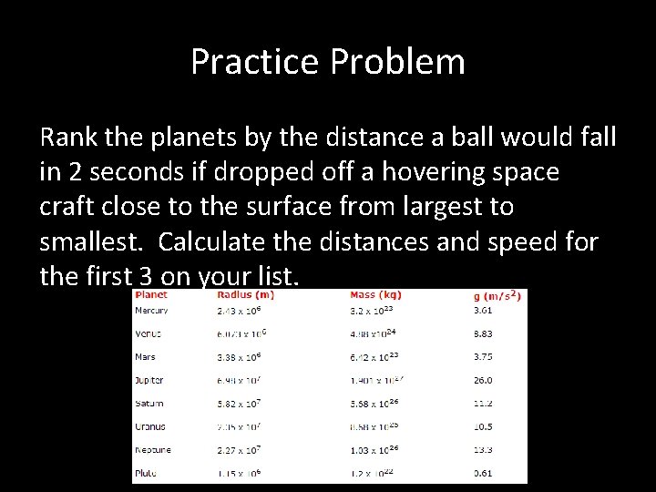 Practice Problem Rank the planets by the distance a ball would fall in 2