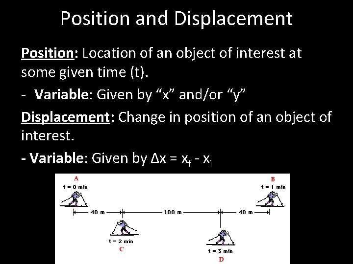 Position and Displacement Position: Location of an object of interest at some given time