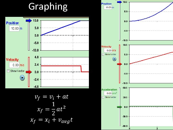 Graphing • 