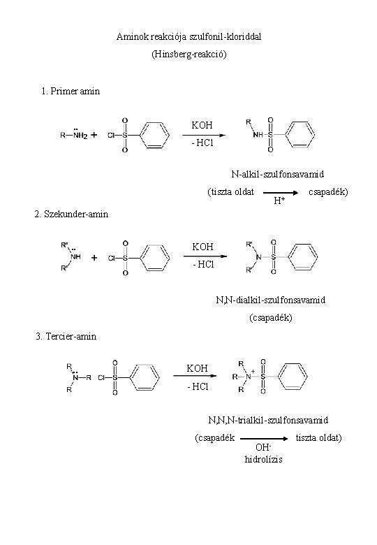 Aminok reakciója szulfonil-kloriddal (Hinsberg-reakció) 1. Primer amin. . KOH - HCl N-alkil-szulfonsavamid (tiszta oldat