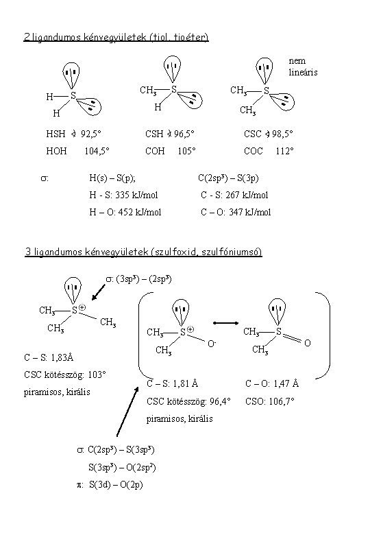 2 ligandumos kénvegyületek (tiol, tioéter) nem lineáris CH 3 S H S CH 3
