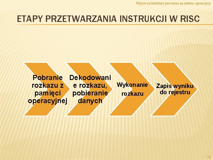 Wpływ architektury procesora na system operacyjny ETAPY PRZETWARZANIA INSTRUKCJI W RISC Pobranie Dekodowani rozkazu