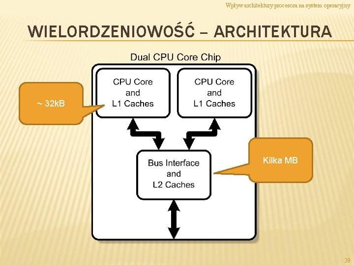 Wpływ architektury procesora na system operacyjny WIELORDZENIOWOŚĆ – ARCHITEKTURA ~ 32 k. B Kilka