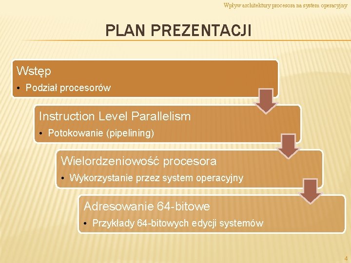 Wpływ architektury procesora na system operacyjny PLAN PREZENTACJI Wstęp • Podział procesorów Instruction Level