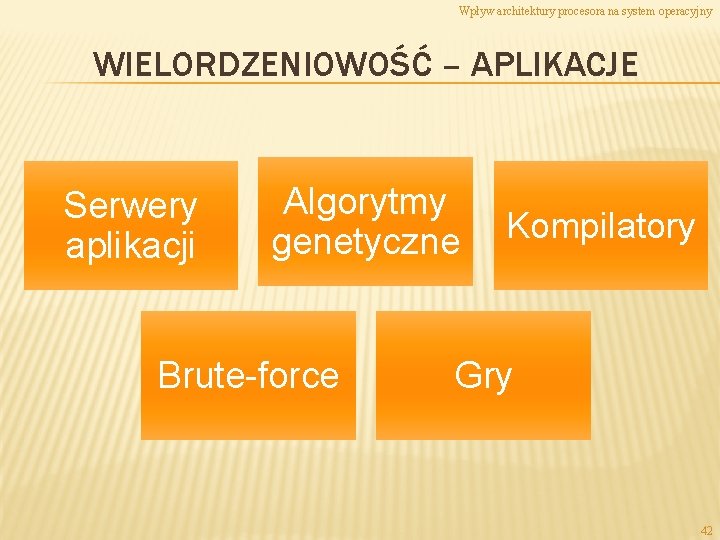 Wpływ architektury procesora na system operacyjny WIELORDZENIOWOŚĆ – APLIKACJE Serwery aplikacji Algorytmy genetyczne Brute-force