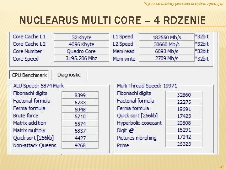 Wpływ architektury procesora na system operacyjny NUCLEARUS MULTI CORE – 4 RDZENIE 47 