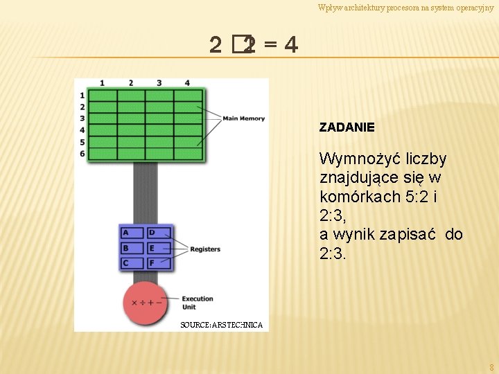 Wpływ architektury procesora na system operacyjny 2 � 2 = 4 ZADANIE Wymnożyć liczby