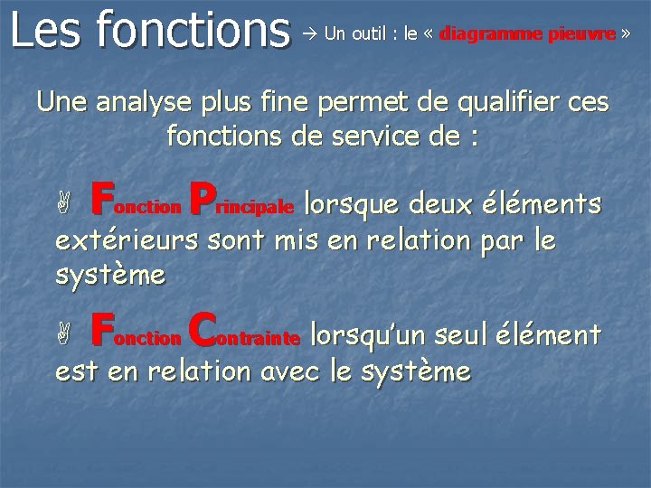 Les fonctions Un outil : le « diagramme pieuvre » Une analyse plus fine