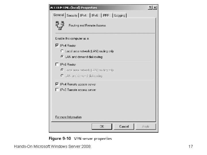 Hands-On Microsoft Windows Server 2008 17 