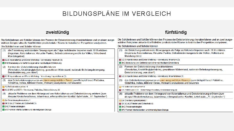 BILDUNGSPLÄNE IM VERGLEICH zweistündig fünfstündig 