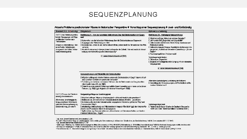 SEQUENZPLANUNG 