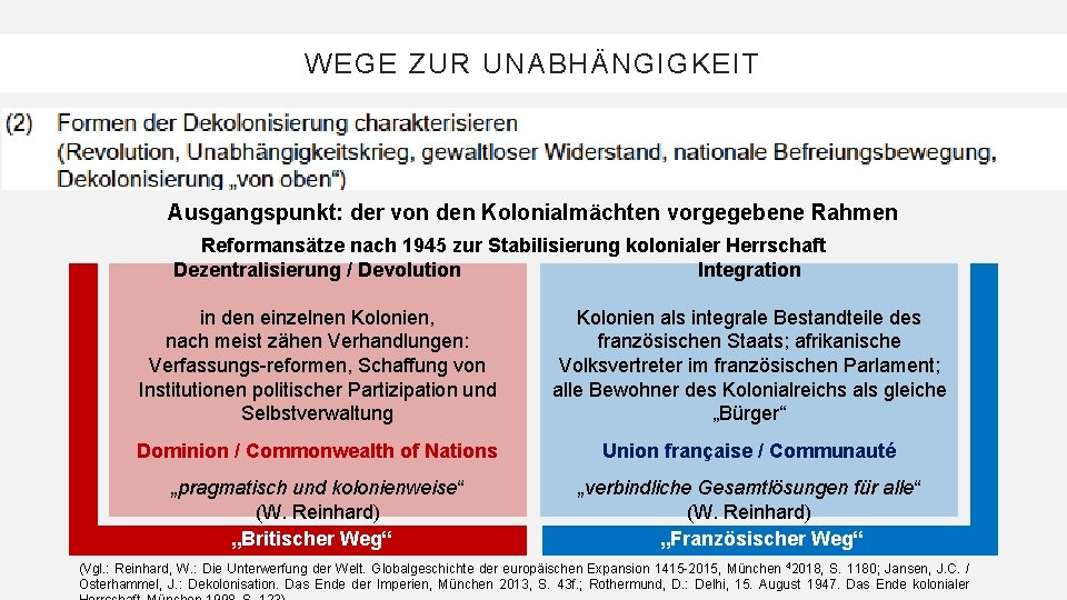 WEGE ZUR UNABHÄNGIGKEIT Ausgangspunkt: der von den Kolonialmächten vorgegebene Rahmen Reformansätze nach 1945 zur