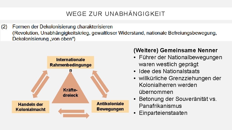 WEGE ZUR UNABHÄNGIGKEIT Internationale Rahmenbedingunge n Kräftedreieck Handeln der Kolonialmacht Antikoloniale Bewegungen (Weitere) Gemeinsame