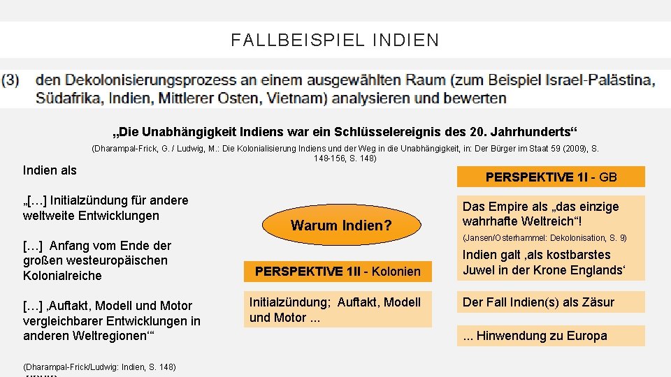 FALLBEISPIEL INDIEN „Die Unabhängigkeit Indiens war ein Schlüsselereignis des 20. Jahrhunderts“ (Dharampal-Frick, G. /