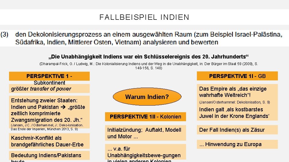 FALLBEISPIEL INDIEN „Die Unabhängigkeit Indiens war ein Schlüsselereignis des 20. Jahrhunderts“ (Dharampal-Frick, G. /