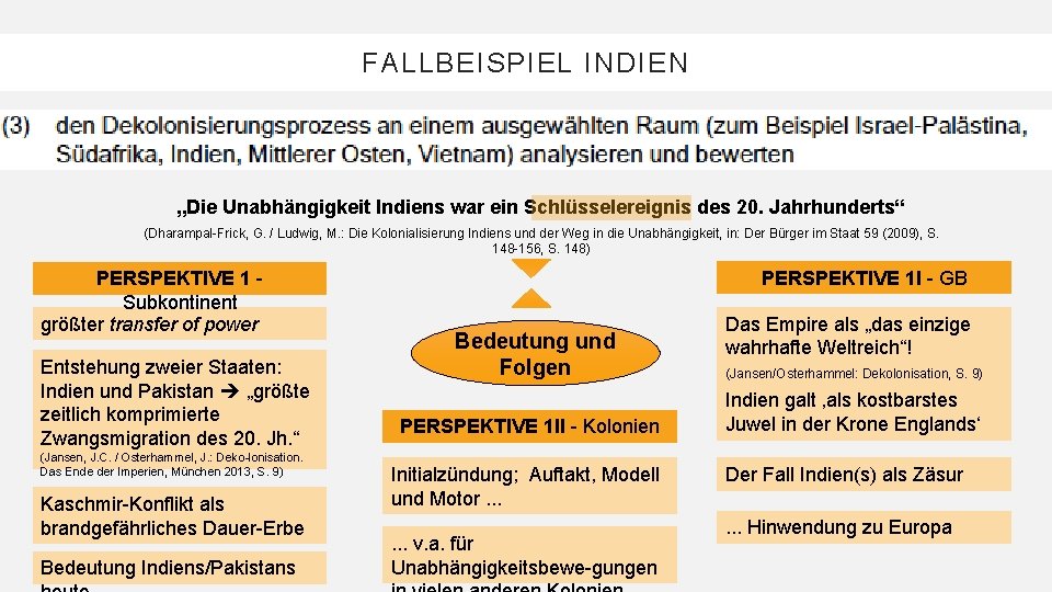 FALLBEISPIEL INDIEN „Die Unabhängigkeit Indiens war ein Schlüsselereignis des 20. Jahrhunderts“ (Dharampal-Frick, G. /