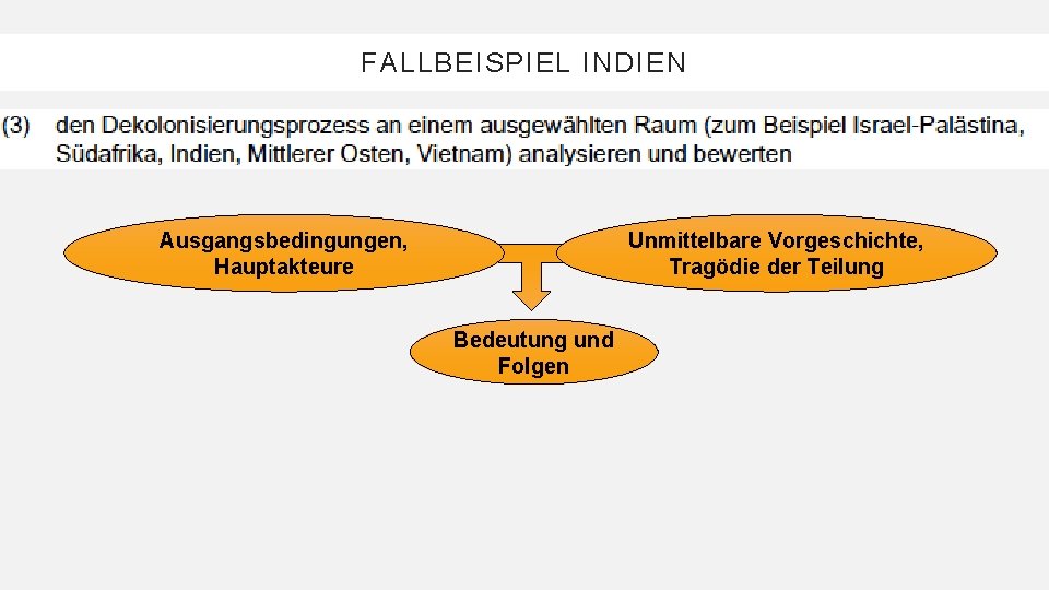 FALLBEISPIEL INDIEN Ausgangsbedingungen, Hauptakteure Unmittelbare Vorgeschichte, Tragödie der Teilung Bedeutung und Folgen 