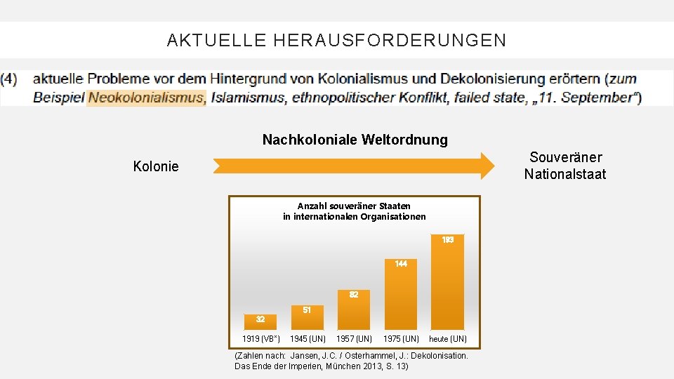 AKTUELLE HERAUSFORDERUNGEN Nachkoloniale Weltordnung Souveräner Nationalstaat Kolonie Anzahl souveräner Staaten in internationalen Organisationen 193