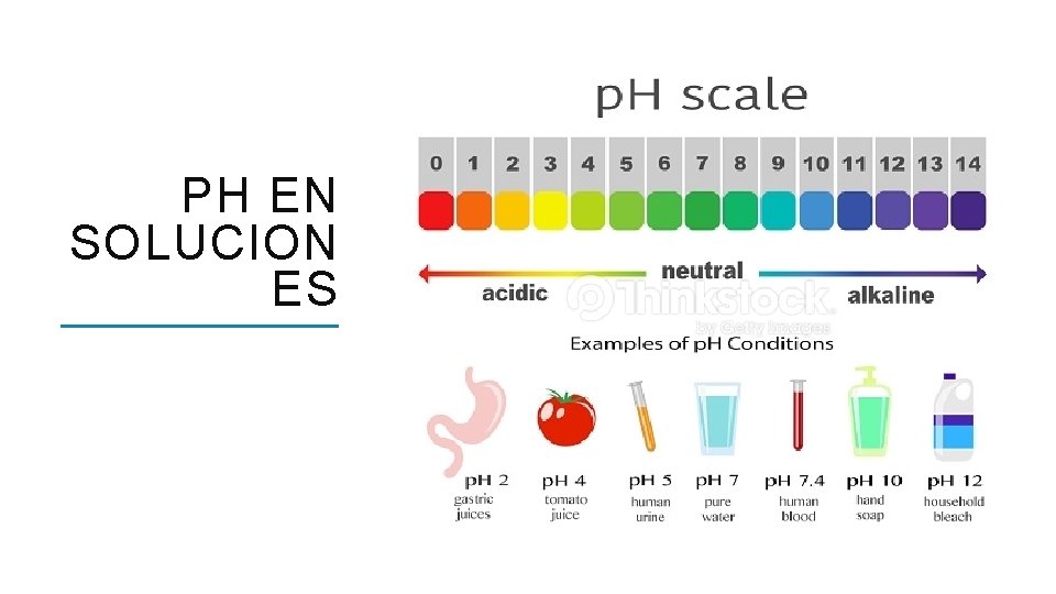 PH EN SOLUCION ES 