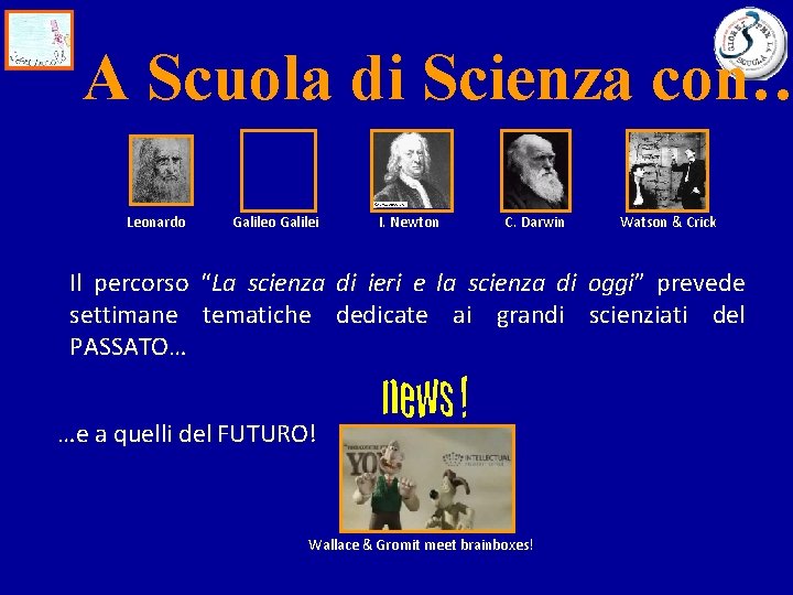 A Scuola di Scienza con… Leonardo Galilei I. Newton C. Darwin Watson & Crick