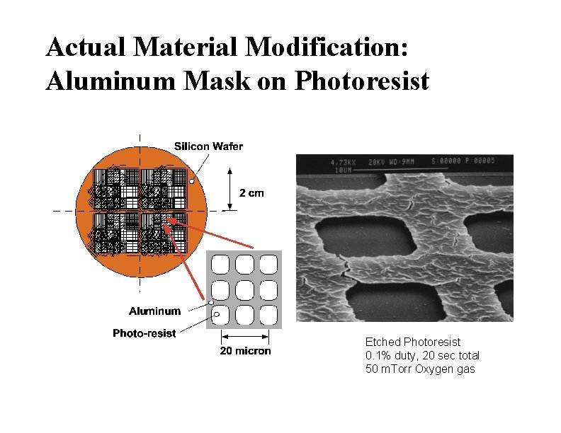 Actual Material Modification: Aluminum Mask on Photoresist Etched Photoresist 0. 1% duty, 20 sec