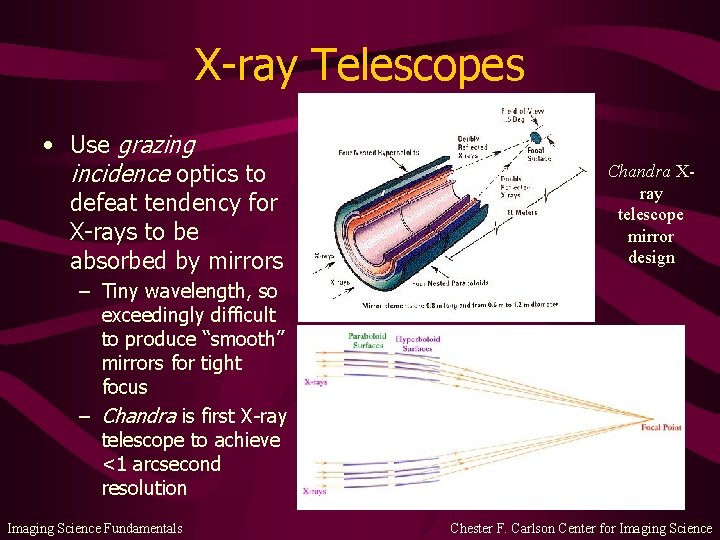 X-ray Telescopes • Use grazing incidence optics to defeat tendency for X-rays to be
