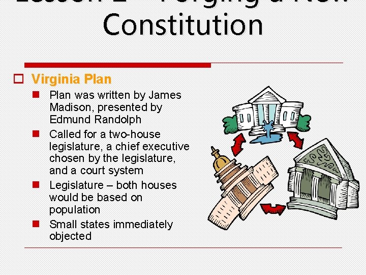 Lesson 2 – Forging a New Constitution o Virginia Plan n Plan was written