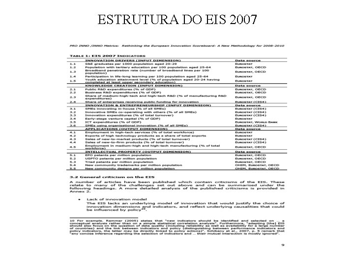 ESTRUTURA DO EIS 2007 