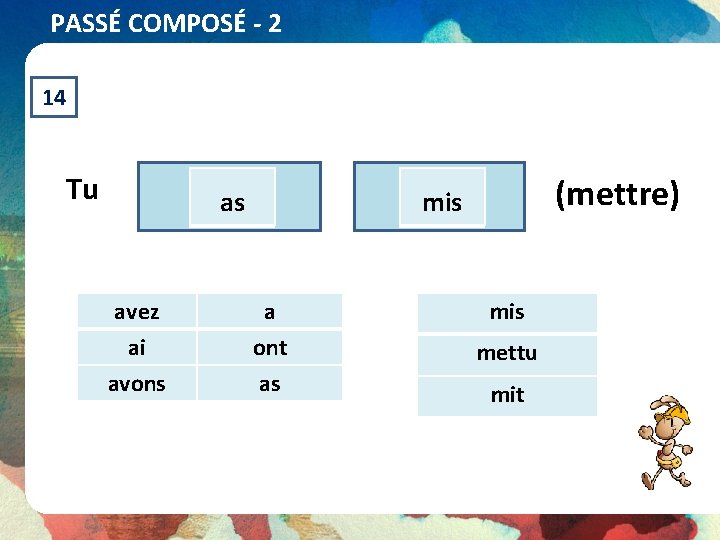 PASSÉ COMPOSÉ - 2 14 Tu as avez ai avons (mettre) mis a ont