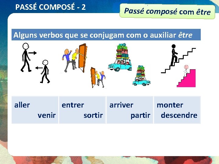 PASSÉ COMPOSÉ - 2 Passé composé com être Alguns verbos que se conjugam com