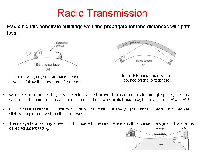 Radio Signal Path The Physical Layer Chapter 2 Theoretical Basis for