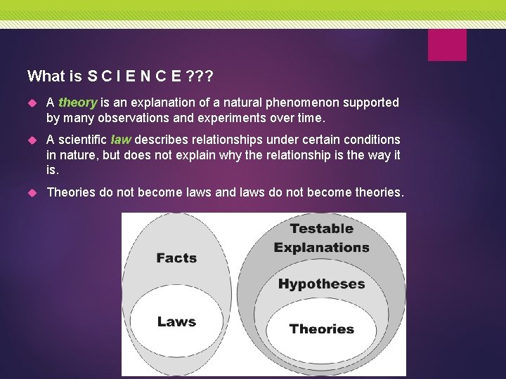 What is S C I E N C E ? ? ? A theory