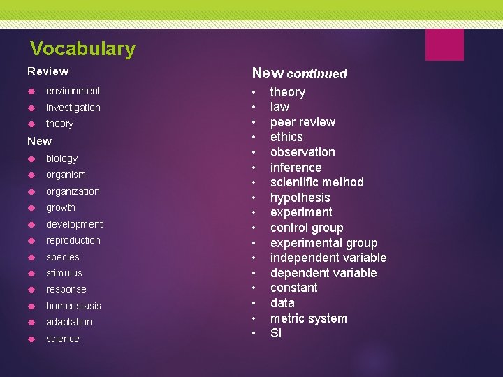 Vocabulary Review environment investigation theory New biology organism organization growth development reproduction species stimulus