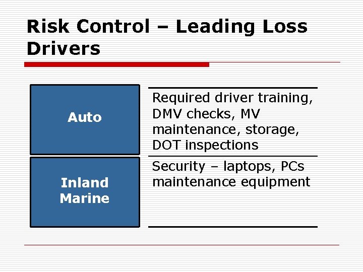 Risk Control – Leading Loss Drivers Auto Inland Marine Required driver training, DMV checks,