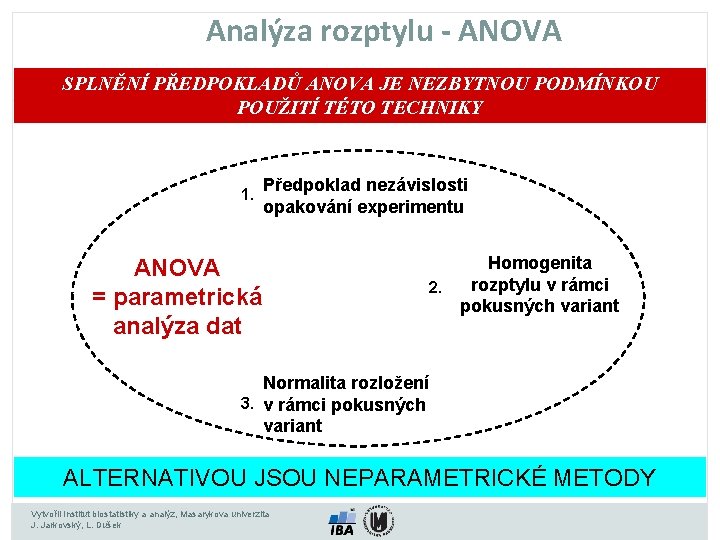 Analýza rozptylu - ANOVA SPLNĚNÍ PŘEDPOKLADŮ ANOVA JE NEZBYTNOU PODMÍNKOU POUŽITÍ TÉTO TECHNIKY 1.