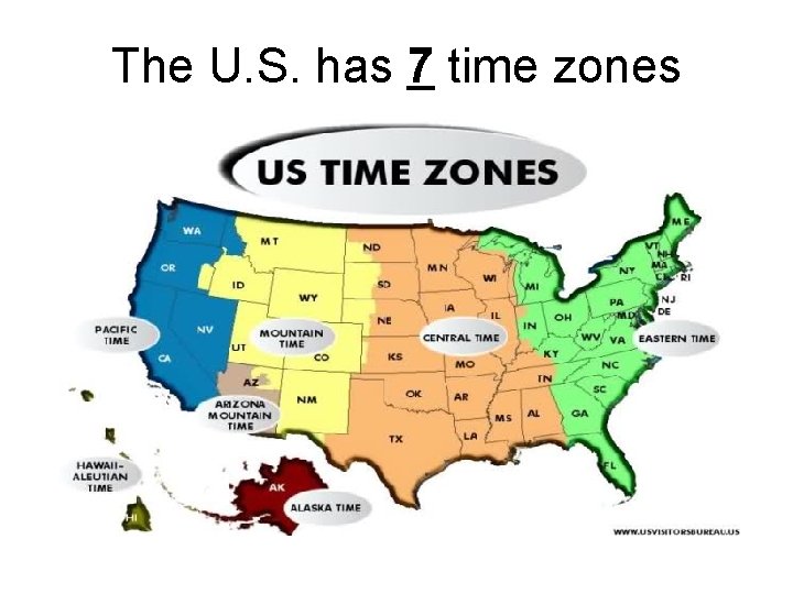 The U. S. has 7 time zones 
