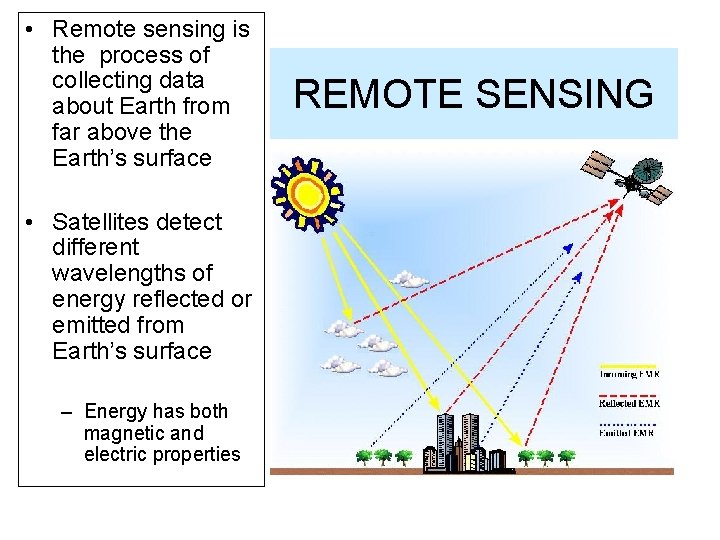  • Remote sensing is the process of collecting data about Earth from far