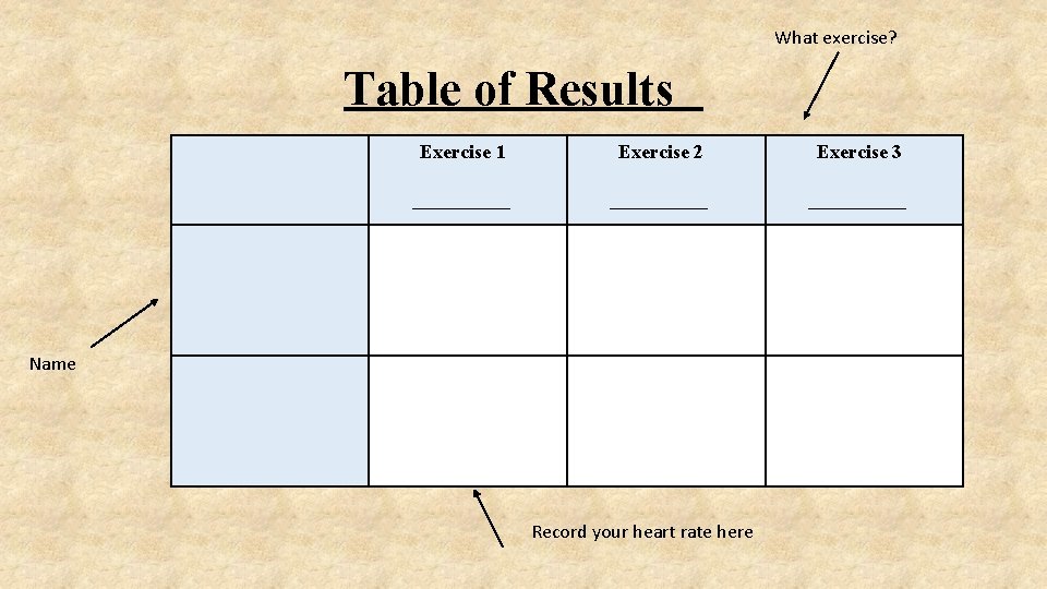 What exercise? Table of Results Exercise 1 Exercise 2 Exercise 3 __________ Name Record