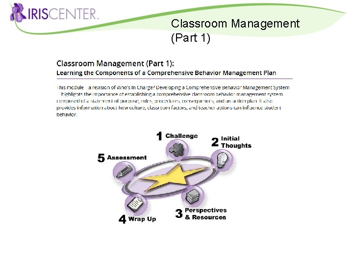 Classroom Management (Part 1) 